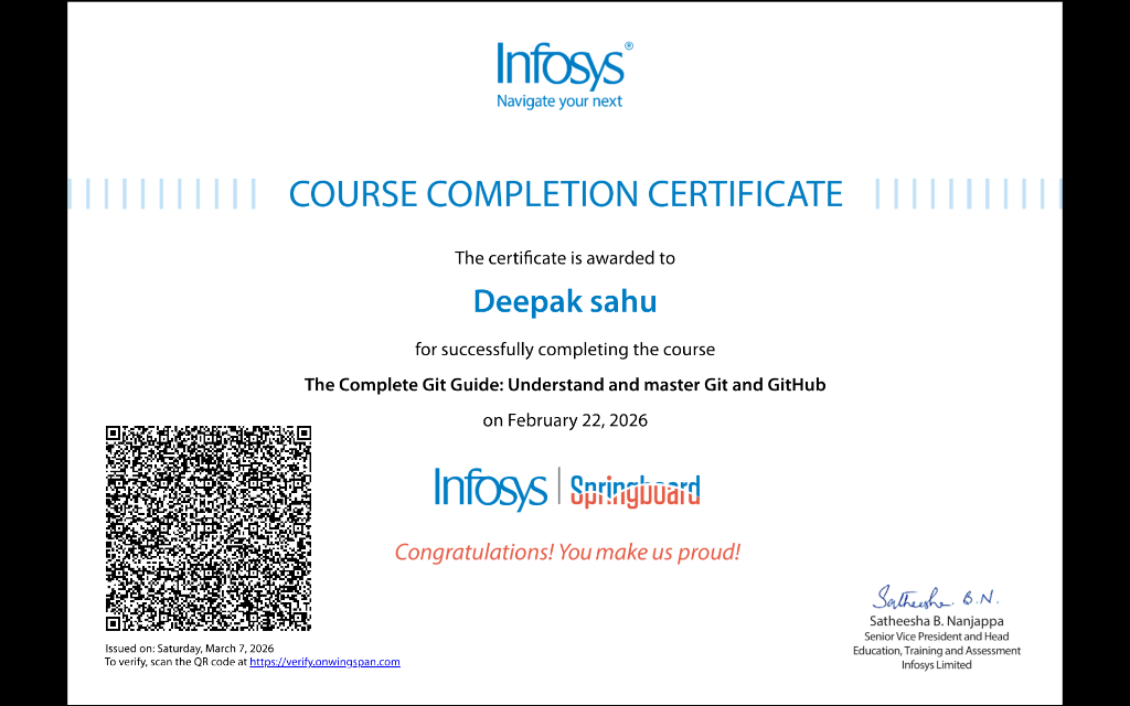 Infosys Springboard: The Complete Git Guide